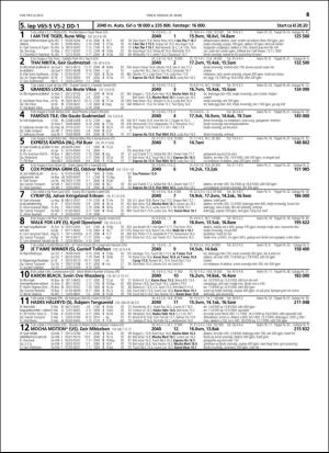 travoggaloppnytt_tips-20160321_000_00_00_081.pdf