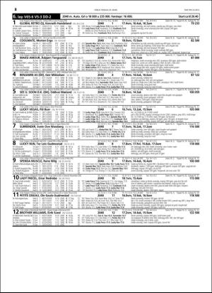 travoggaloppnytt_tips-20160321_000_00_00_082.pdf