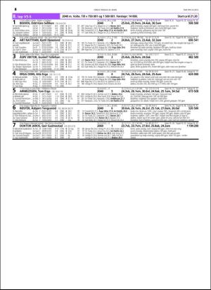 travoggaloppnytt_tips-20160321_000_00_00_084.pdf