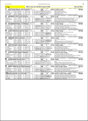 travoggaloppnytt_tips-20160329_000_00_00_003.pdf