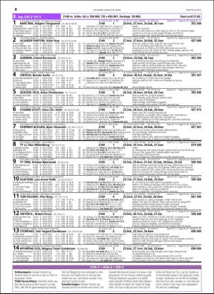 travoggaloppnytt_tips-20160329_000_00_00_010.pdf