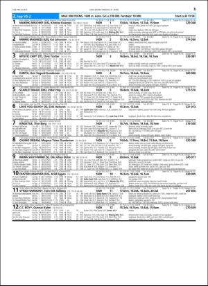 travoggaloppnytt_tips-20160329_000_00_00_013.pdf