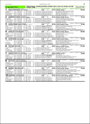 travoggaloppnytt_tips-20160329_000_00_00_021.pdf