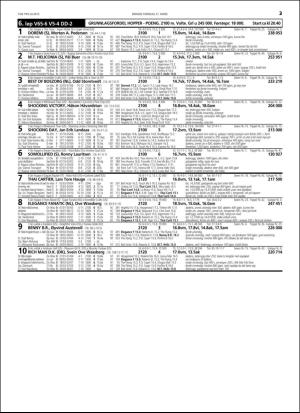 travoggaloppnytt_tips-20160329_000_00_00_023.pdf