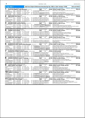 travoggaloppnytt_tips-20160330_000_00_00_004.pdf