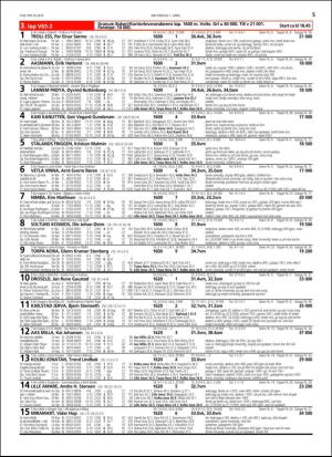 travoggaloppnytt_tips-20160330_000_00_00_005.pdf