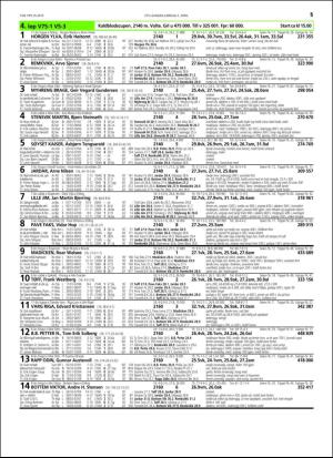 travoggaloppnytt_tips-20160330_000_00_00_015.pdf