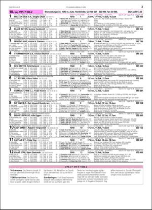 travoggaloppnytt_tips-20160330_000_00_00_021.pdf