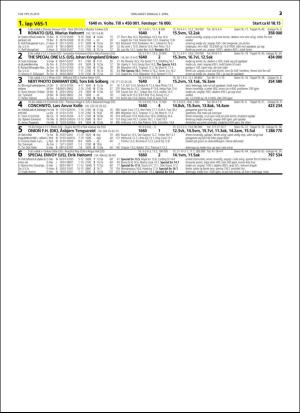 travoggaloppnytt_tips-20160330_000_00_00_023.pdf