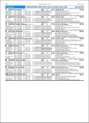 travoggaloppnytt_tips-20160330_000_00_00_024.pdf