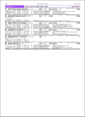 travoggaloppnytt_tips-20160330_000_00_00_030.pdf