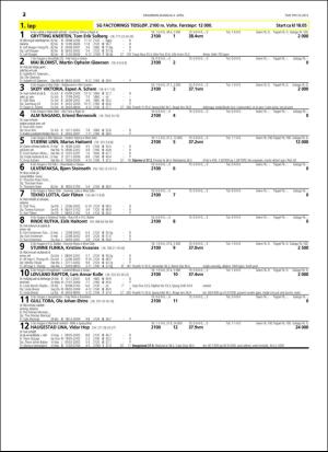 travoggaloppnytt_tips-20160330_000_00_00_032.pdf