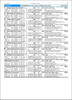 travoggaloppnytt_tips-20160330_000_00_00_033.pdf