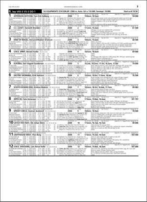 travoggaloppnytt_tips-20160330_000_00_00_037.pdf