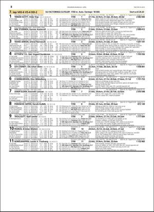 travoggaloppnytt_tips-20160330_000_00_00_038.pdf