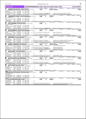 travoggaloppnytt_tips-20160330_000_00_00_039.pdf