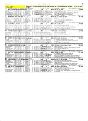 travoggaloppnytt_tips-20160330_000_00_00_041.pdf