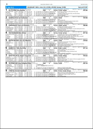 travoggaloppnytt_tips-20160330_000_00_00_042.pdf