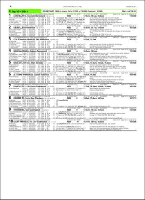 travoggaloppnytt_tips-20160330_000_00_00_044.pdf