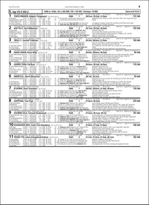 travoggaloppnytt_tips-20160330_000_00_00_045.pdf