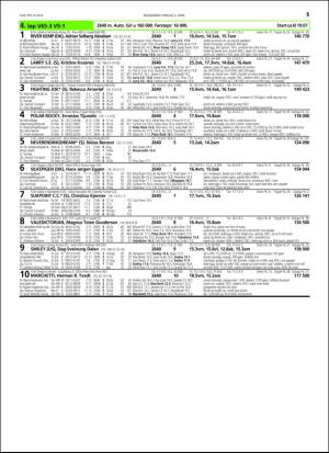 travoggaloppnytt_tips-20160330_000_00_00_051.pdf