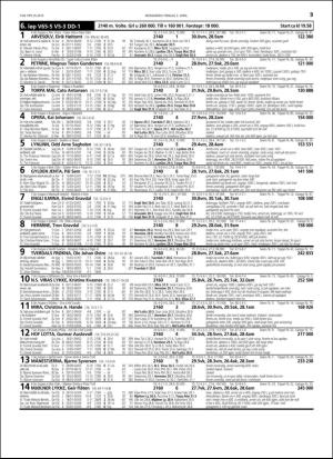 travoggaloppnytt_tips-20160330_000_00_00_053.pdf