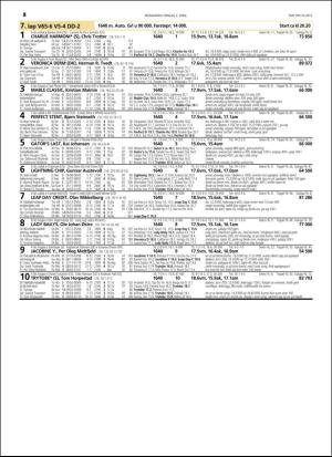 travoggaloppnytt_tips-20160330_000_00_00_054.pdf