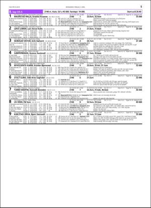 travoggaloppnytt_tips-20160330_000_00_00_055.pdf