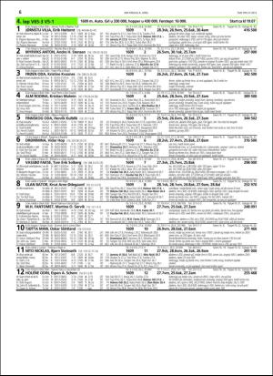 travoggaloppnytt_tips-20160406_000_00_00_006.pdf