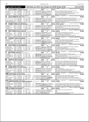 travoggaloppnytt_tips-20160406_000_00_00_008.pdf