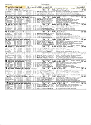 travoggaloppnytt_tips-20160406_000_00_00_009.pdf