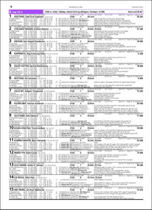 travoggaloppnytt_tips-20160406_000_00_00_010.pdf