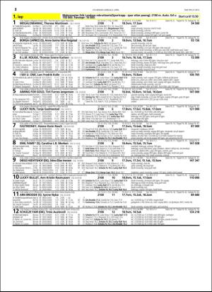 travoggaloppnytt_tips-20160406_000_00_00_012.pdf