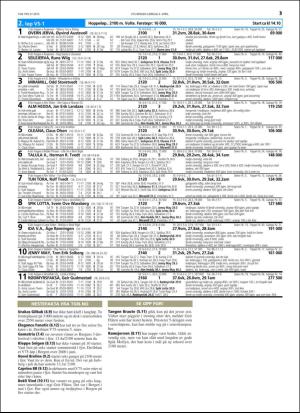 travoggaloppnytt_tips-20160406_000_00_00_013.pdf