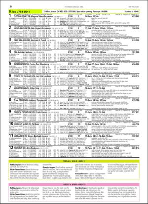 travoggaloppnytt_tips-20160406_000_00_00_020.pdf