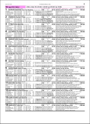 travoggaloppnytt_tips-20160406_000_00_00_021.pdf