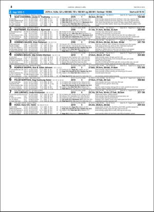 travoggaloppnytt_tips-20160406_000_00_00_024.pdf