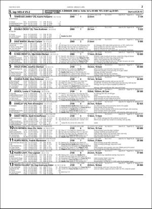 travoggaloppnytt_tips-20160406_000_00_00_027.pdf