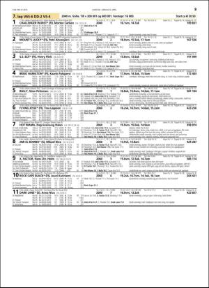 travoggaloppnytt_tips-20160406_000_00_00_029.pdf