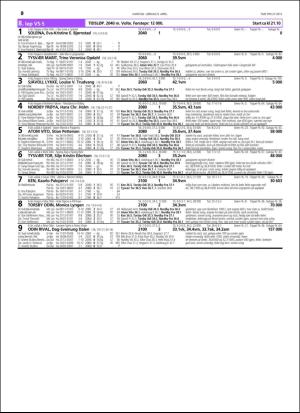 travoggaloppnytt_tips-20160406_000_00_00_030.pdf