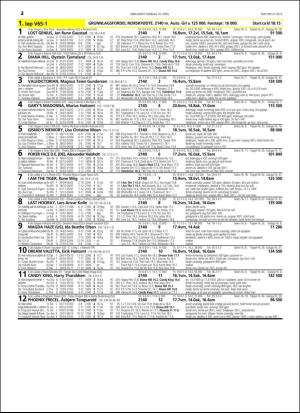 travoggaloppnytt_tips-20160406_000_00_00_032.pdf