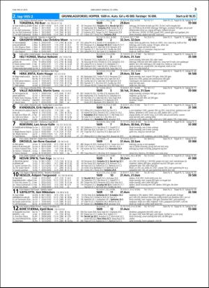 travoggaloppnytt_tips-20160406_000_00_00_033.pdf