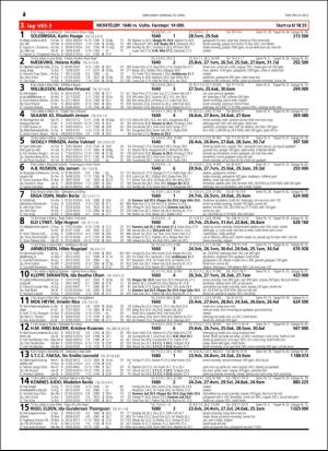 travoggaloppnytt_tips-20160406_000_00_00_034.pdf