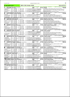 travoggaloppnytt_tips-20160406_000_00_00_035.pdf