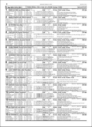 travoggaloppnytt_tips-20160406_000_00_00_036.pdf