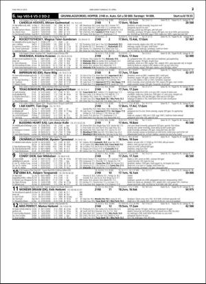 travoggaloppnytt_tips-20160406_000_00_00_037.pdf