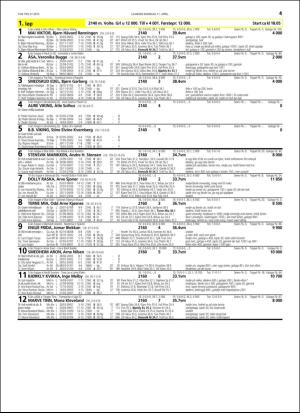 travoggaloppnytt_tips-20160406_000_00_00_041.pdf