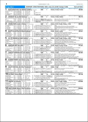 travoggaloppnytt_tips-20160406_000_00_00_042.pdf