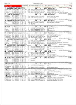 travoggaloppnytt_tips-20160406_000_00_00_043.pdf