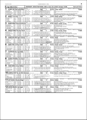 travoggaloppnytt_tips-20160406_000_00_00_045.pdf